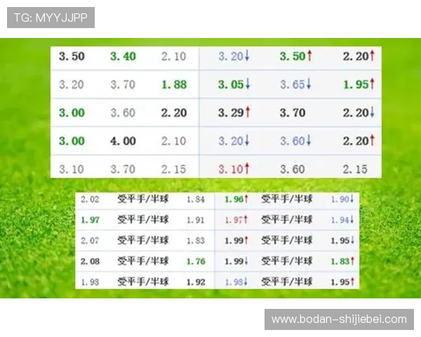欧赔怎么看波胆比分品牌入口下载评测防骗避坑 欧赔怎么看波胆比分品牌入口下载评测防骗避坑