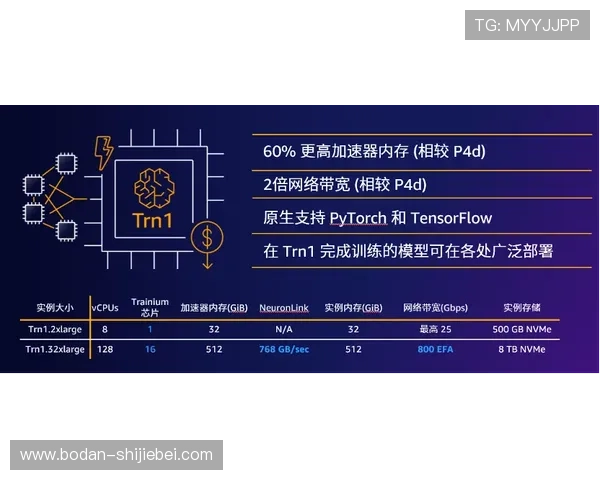 大型体育赛事预热必看波胆大数据模型防骗避坑指南