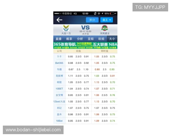 大小球和波胆的区别品牌入口下载评测避坑防骗
