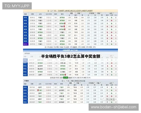 足球比分计算器避坑指南大型赛事预热必看 足球比分计算器避坑指南大型赛事预热必看